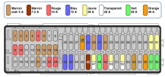 platine_fusible