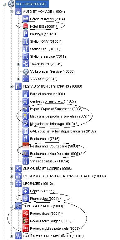 Cartographie et POI complets.jpg