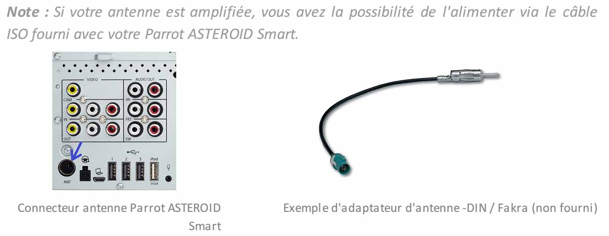 http://www.parrot.com/fr/support/parrot-asteroid-smart/