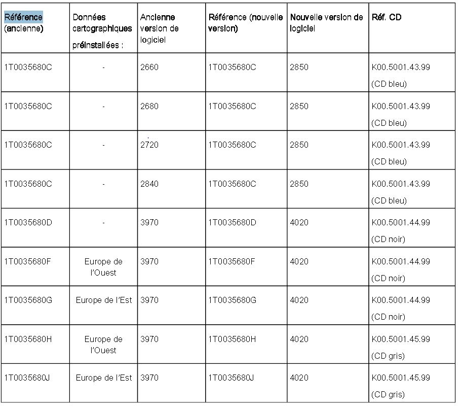Captureupdate rns.JPG
