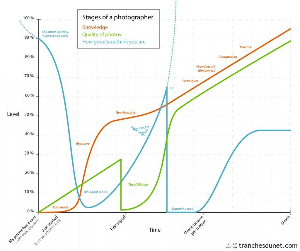 photographer-graph-HDR.jpg