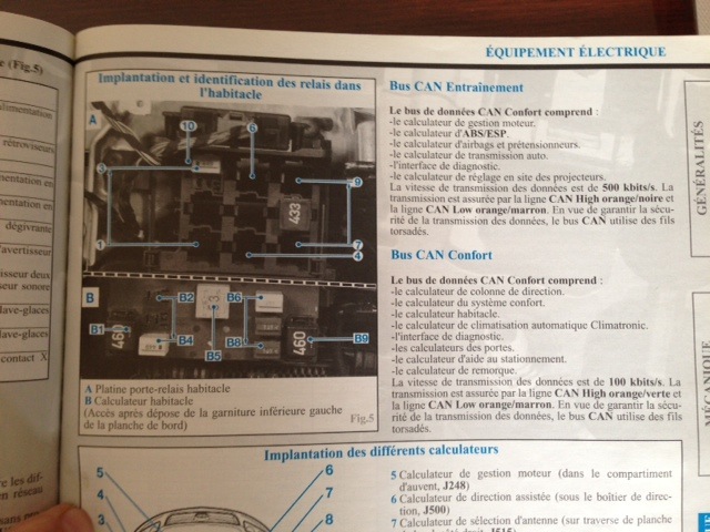 L'emplacement exacte du Module Confort
