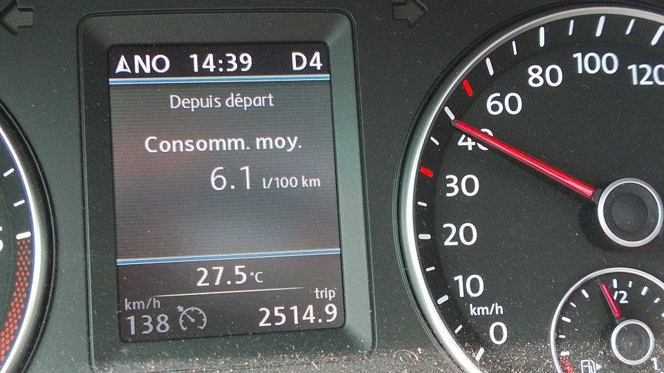 ODB Conso moyenne.jpg