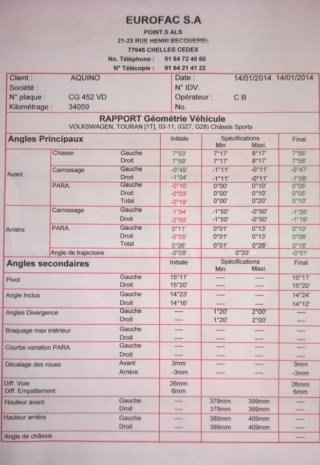 Rapport Géométrie Touran V3.jpg