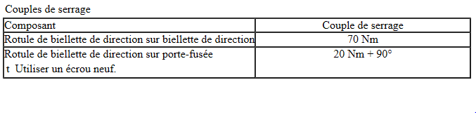 couple_serrage_bielette_direction.PNG