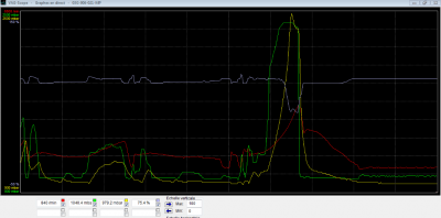 capture_graphe_vcds