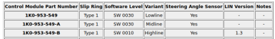 Screenshot from 2022-07-25 21-58-14.png